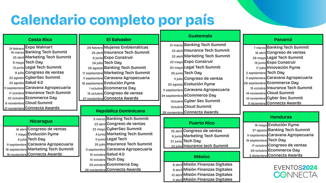 Connecta - Caravana de Innovación Agropecuaria - Página 1